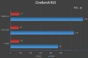 锐龙r5和i5哪个好 笔记本买r5还是i5 锐龙r5和i5哪个好 笔记本买r5还是i5-图片3